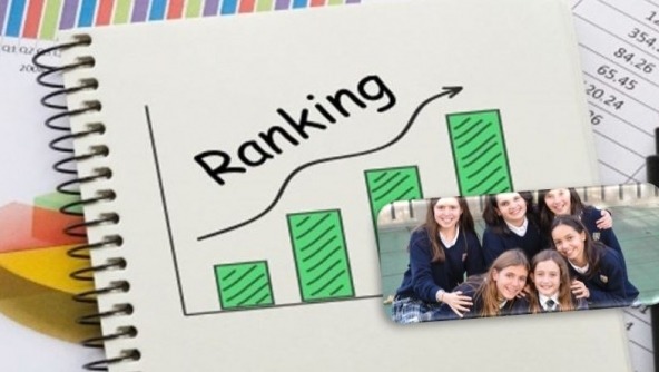 Planalto - O Horizonte no Ranking de 2019