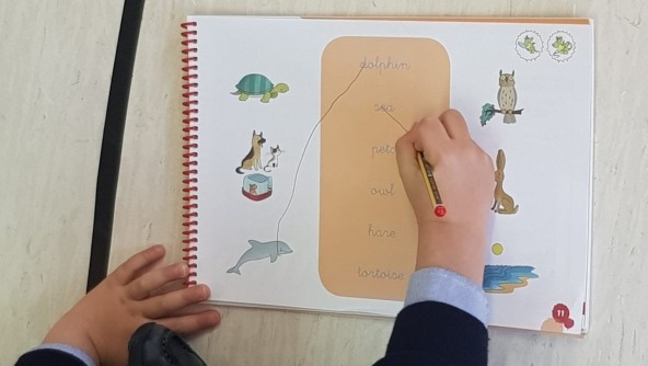 Planalto - Magic Dragon – A ‘magia’ do Inglês