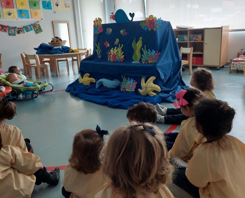 Planalto - Teatro na Creche