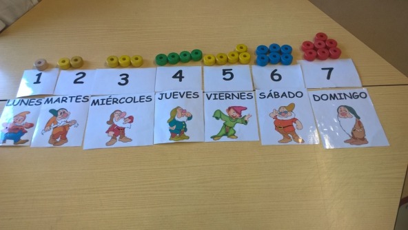 Planalto - Os 5 anos e o Espanhol!